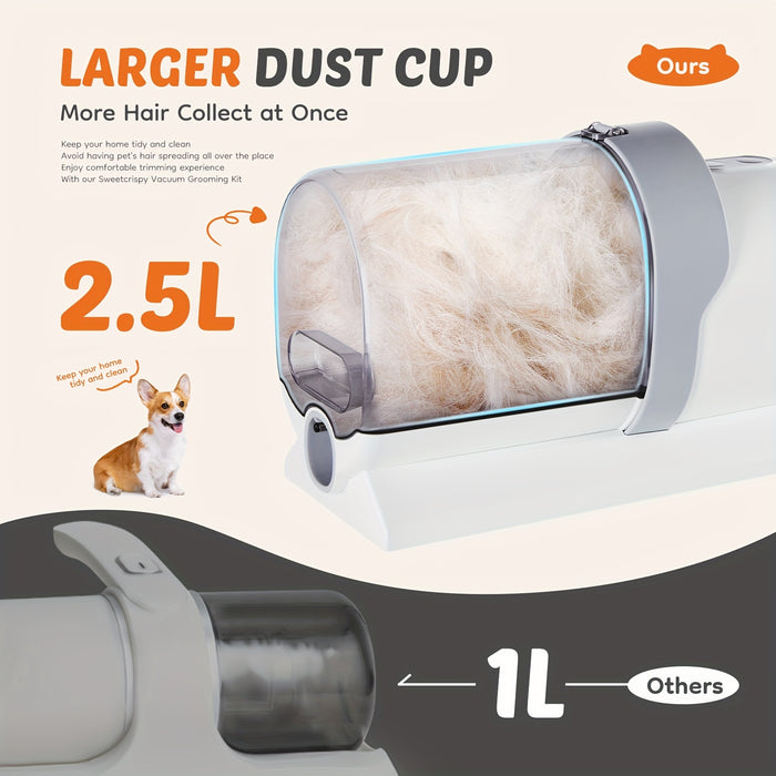 5-in-1 Pet Grooming Vacuum Kit with Clippers & Powerful Hair Collection