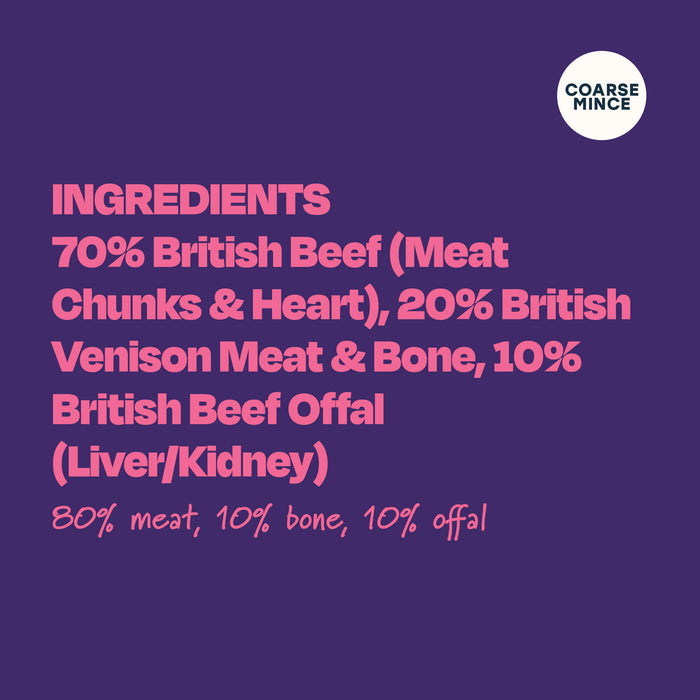 Box: Beef & Venison - Naturaw