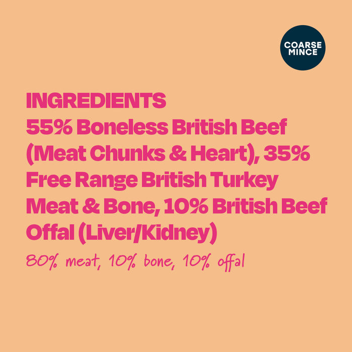 Box: Free Range Turkey & Beef - Naturaw