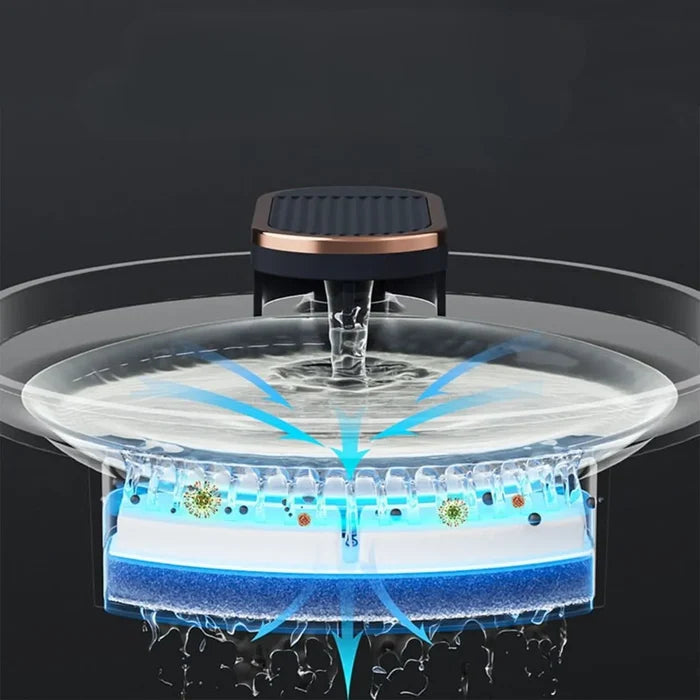 Cat Water Fountain – Stylish Automatic Drinking Fountain for Cats
