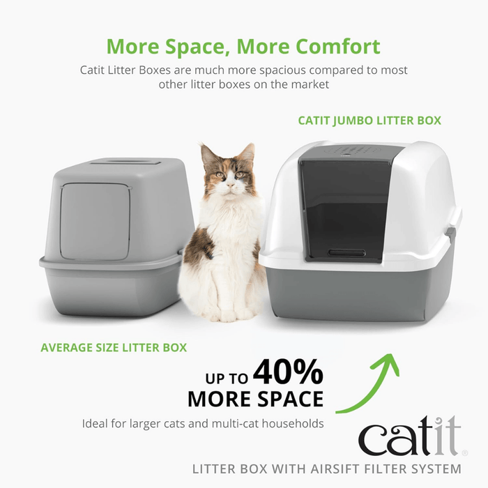 Catit Airsift Litter Box White/Grey