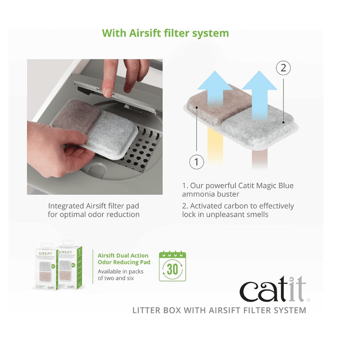 Catit Airsift Litter Box White/Grey