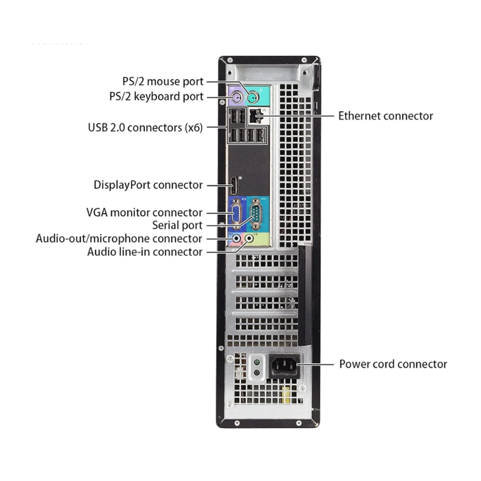 Dell Optiplex 790 DT 4