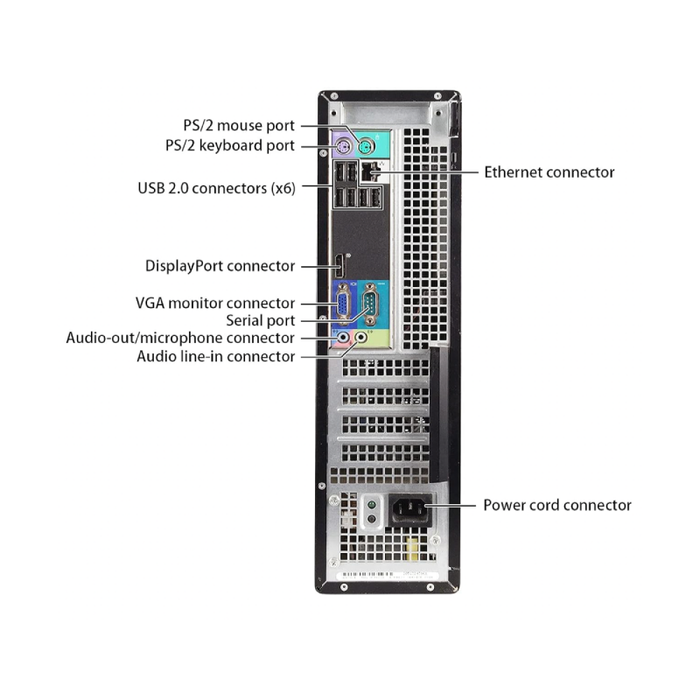 Dell Optiplex 990 DT 3