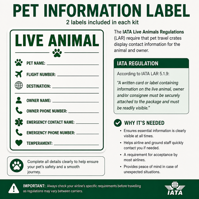 An informational poster for an IATA Live Animal pet information label, showing a sample pet label with fields for pet name, flight number, destination, owner details, emergency contact, and temperament, plus IATA regulation text and the IATA logo.