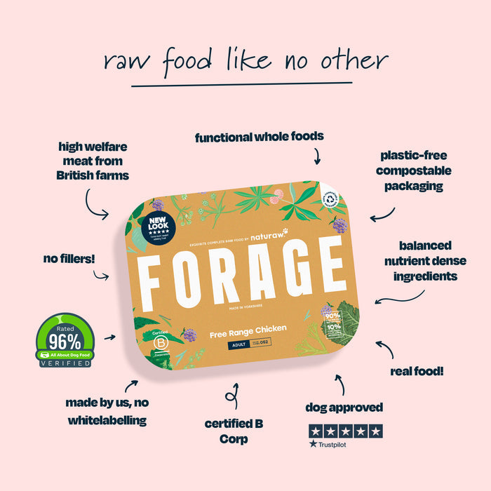 Forage: Free Range Chicken - Naturaw