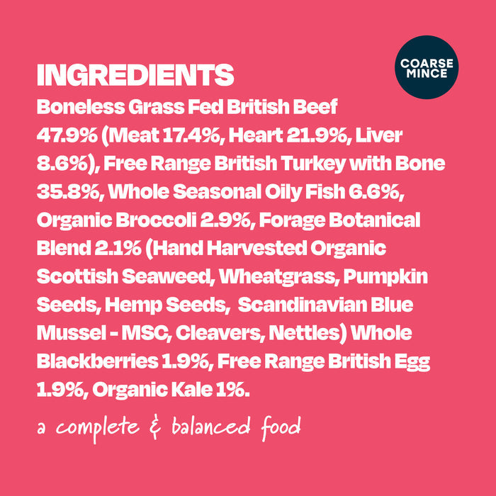 Forage: Grass Fed Beef - Naturaw