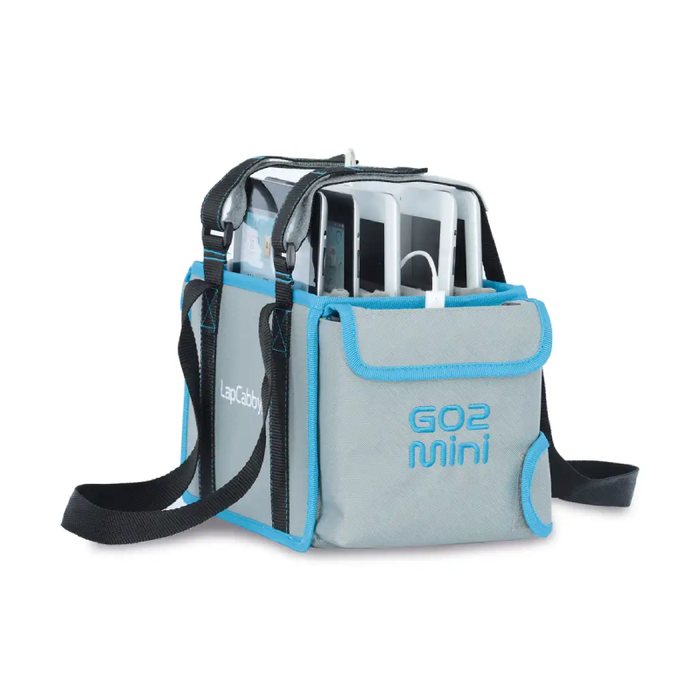 GO2 MINI Basket for Classrooms | Up to 5 Devices