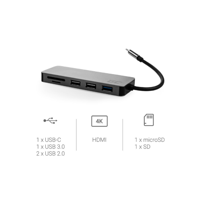 hub usb c green cell 4k dex 2 1