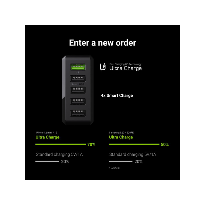 ladowarka sieciowa green cell gc chargesource 5 5xusb 52w z szybkim ladowaniem ultra charge i smart charge 2 1