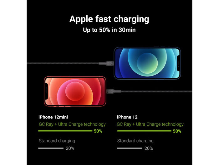 Green Cell Lightning USB Cable 1.2