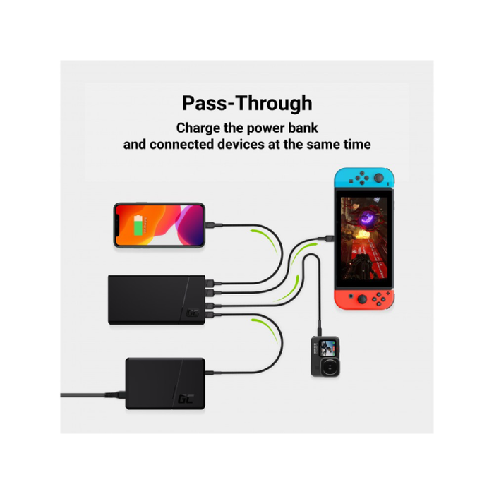 power bank green cell gc powerplay20 20000mah with fast charging 2x usb ultra charge and 2x usb c power delivery 18w 3 1