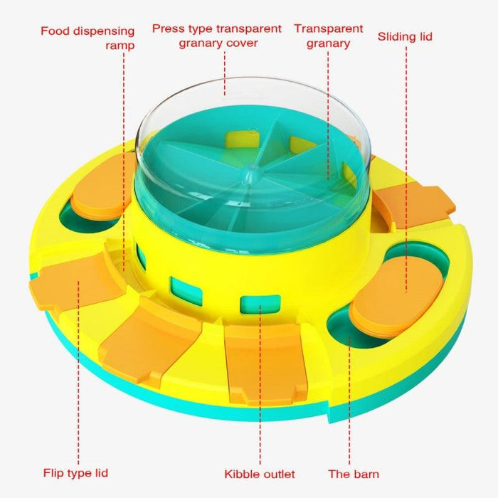 Interactive Dog Feeding Toy for Training & Mental Stimulation