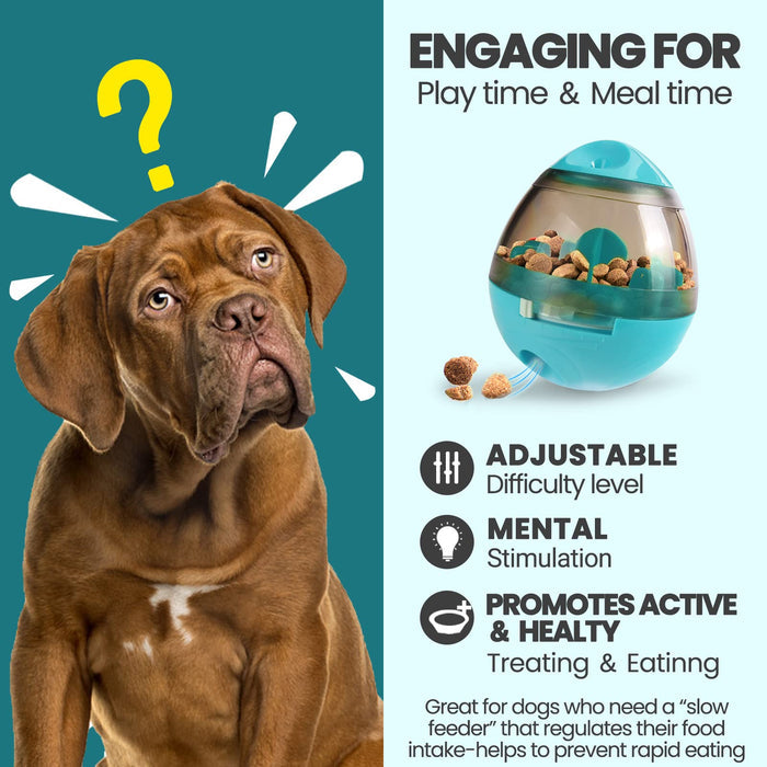 Interactive IQ Treat Dispensing Dog Ball Puzzle Toy & Slow Feeder Blue