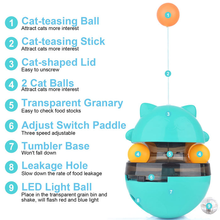 Interactive Treat Dispensing Dog Ball Puzzle Toy for Dogs & Cats Lake Blue