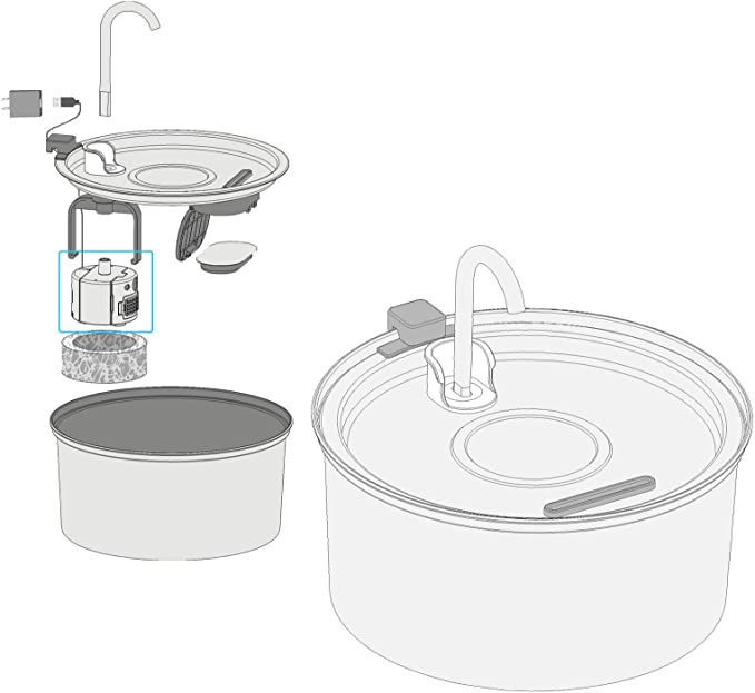 KittySpout™ - Water Pump for 4L / 4L 2.0