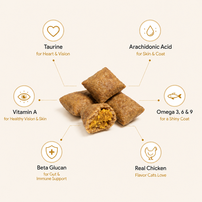 KittySpout Multivitamin Chews
