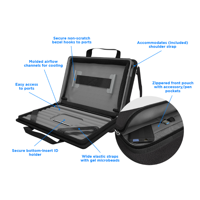 MaxCases Explorer 5 Work In Case w Pocket 14" w  Shoulder Strap