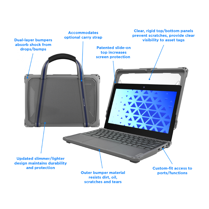 MaxCases Extreme Shell-F3 Slide Chromebook Case for Lenovo 500e G5 Chromebook (Gray/Clear)