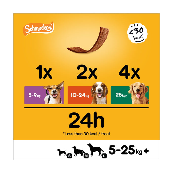 Pedigree Schmackos Mega Box Multi Mix Dog Treat Bulk Pack (110 Sticks)