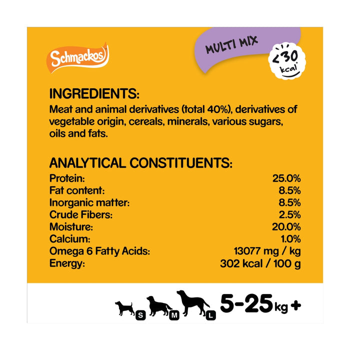 Pedigree Schmackos Mega Box Multi Mix Dog Treat Bulk Pack (110 Sticks)