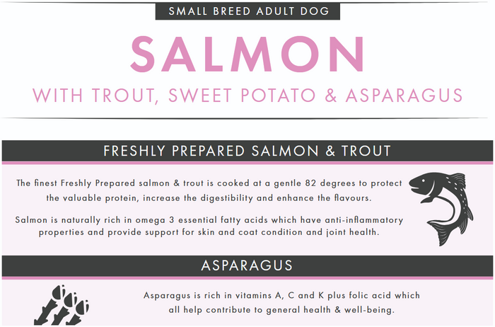 Pet Connection Salmon & Trout Small Breed Adult Hypoallergenic Grain Free Dry Dog Food