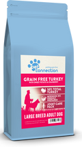 Dog food package with a blue and white label on a white background