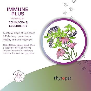 Phytopet | Herbal Remedy For Immune System Support | Immune Plus