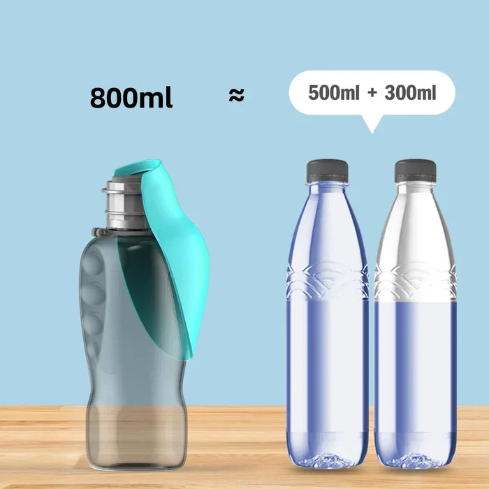 Portable Dog Water Bottle for Walking – Leak Proof Travel Dog Water Bottle