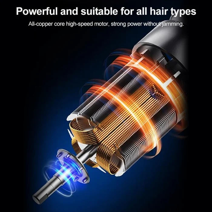 Professional Pet Hair Clipper for Dogs & Cats – Rechargeable Trimmer