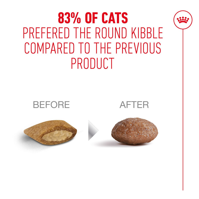 Comparison of round kibble before and after with text indicating cat preference.