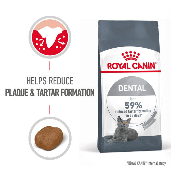 Royal Canin | Feline Care | Dry Cat Food | Oral