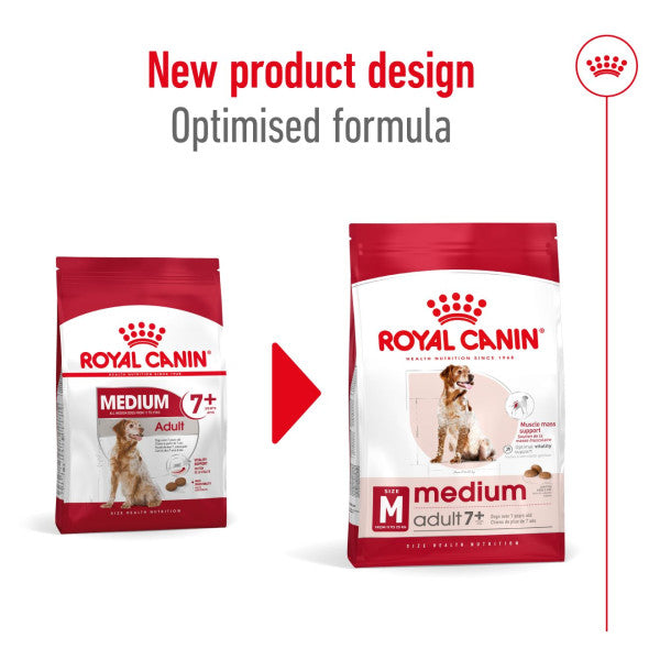 Royal Canin Medium Adult 7+ Size Health Nutrition Dry Dog Food