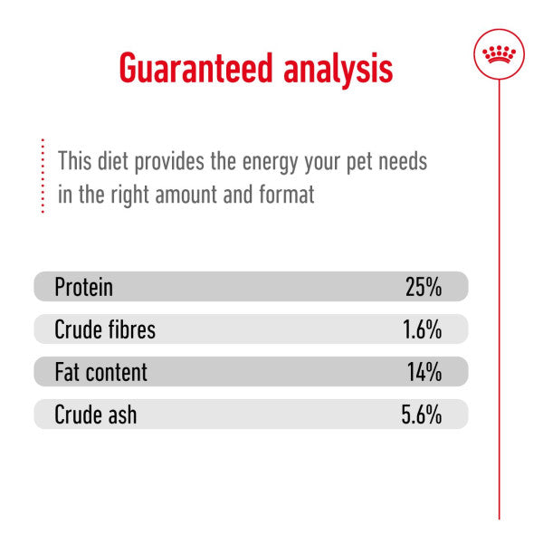 Royal Canin Medium Adult 7+ Size Health Nutrition Dry Dog Food