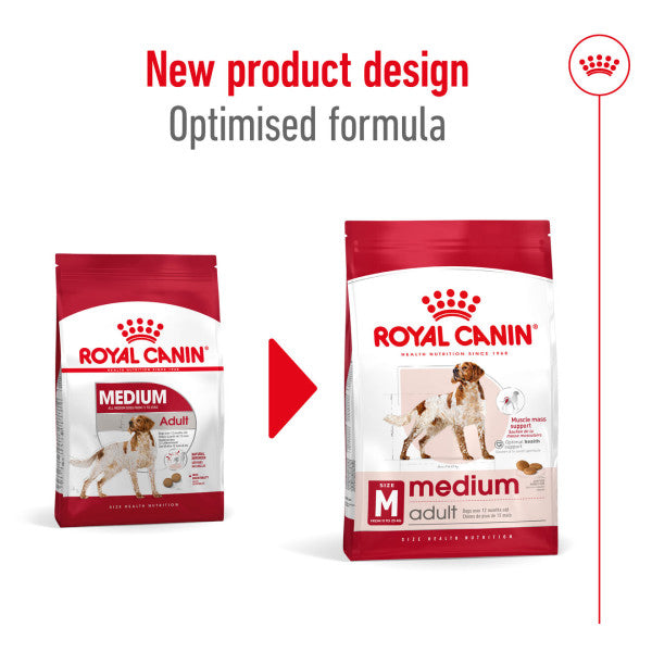 Royal Canin Medium Adult Size Health Nutrition Dry Dog Food
