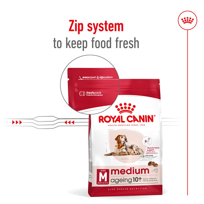 Royal Canin Medium Ageing 10+ Size Health Nutrition Dry Dog Food
