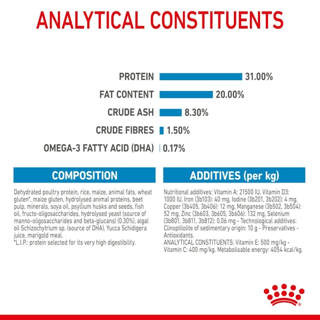 Royal Canin X-Small Puppy - Size Health Nutrition Dry Food for Tiny Dogs