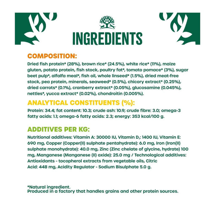 A text-heavy ingredients panel on a white background with green header blocks and white leaf icons. The panel lists composition percentages for dried fish protein, brown rice, white rice, maize gluten, potato protein, fish stock, poultry fat, tomato paste, sugar beet pulp, alfalfa meal, fish oil, dried meat and fruit, pea protein, minerals, seaweed, chicory extract, dried carrots, cranberry extract, glucosamine, nettle extract, yucca extract, and chondroitin.