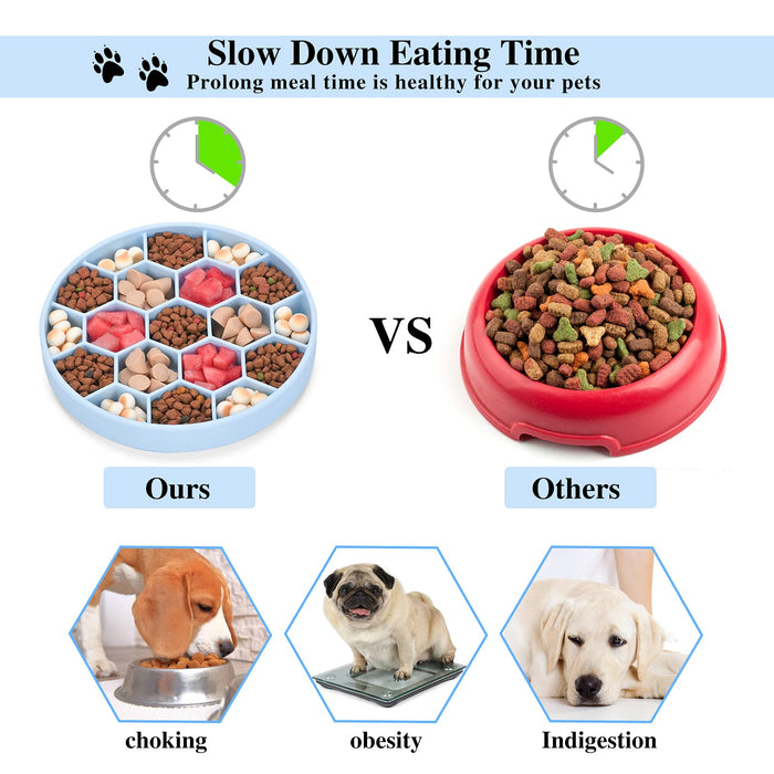 Silicone Slow Feeder Dog Bowl with Suction Base | Non-Slip Feeding Bowl