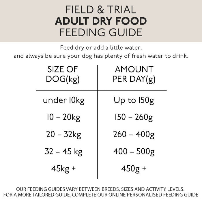 Skinners Field & Trial Maintenance Dry Working Dog Food
