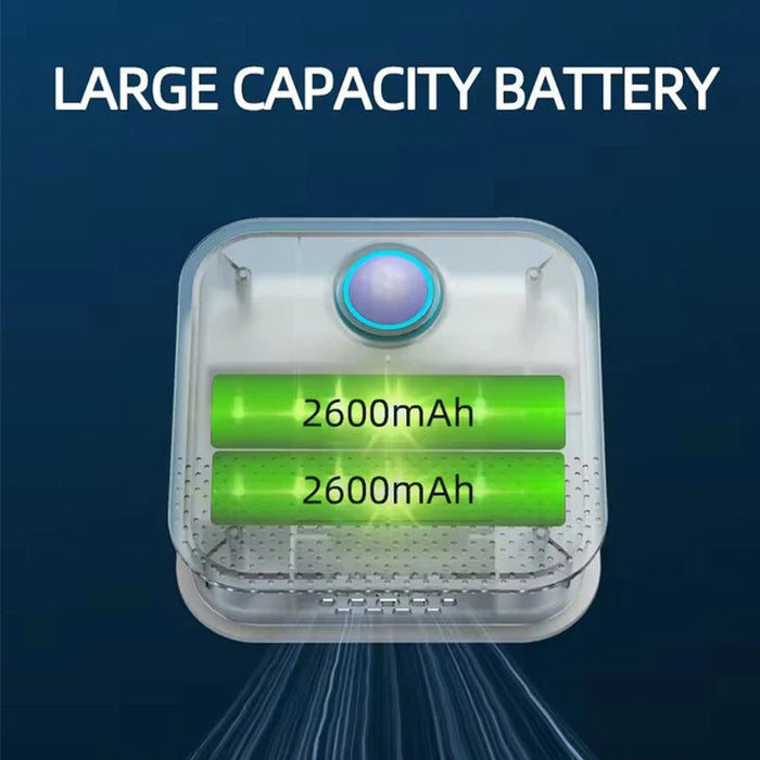 Smart Odor Purifier for Cat Litter Box