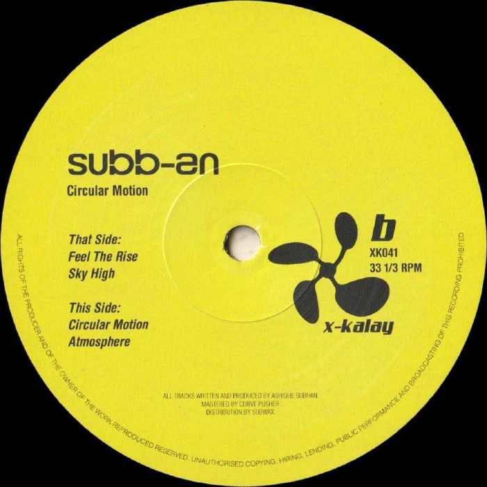 Subb-an-Circular Motion