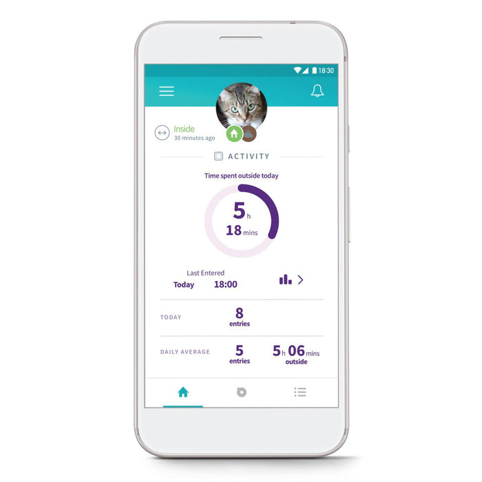 SureFlap Microchip Cat Flap Connect