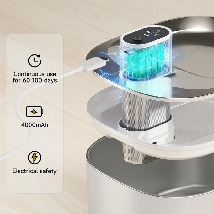 The KittySpout™ - Wireless Fountain 2–month Kit