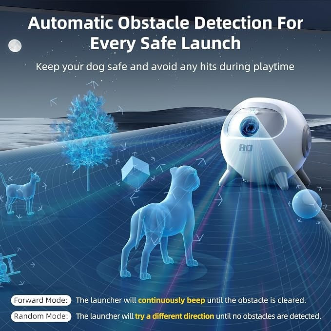 uahpet Dog Ball Launcher with Obstacle Detection – 20-80ft