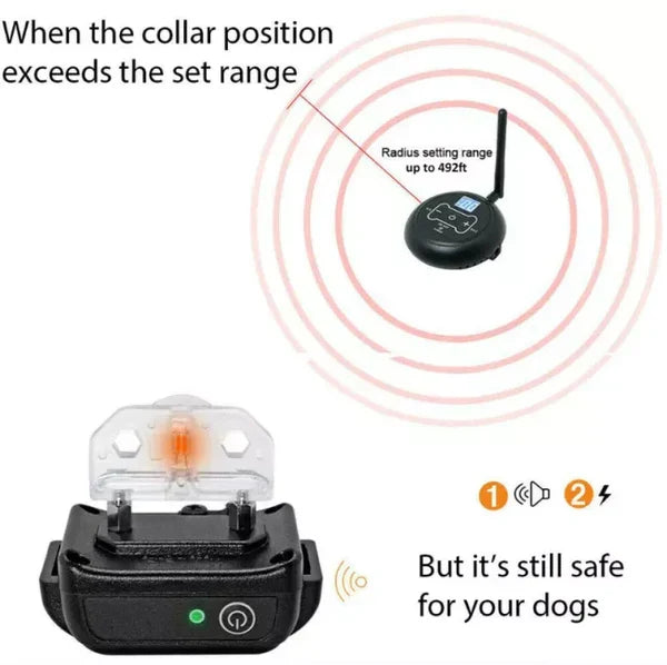 Wireless Dog Fence & Dog Training Collar – 2-in-1 Containment System